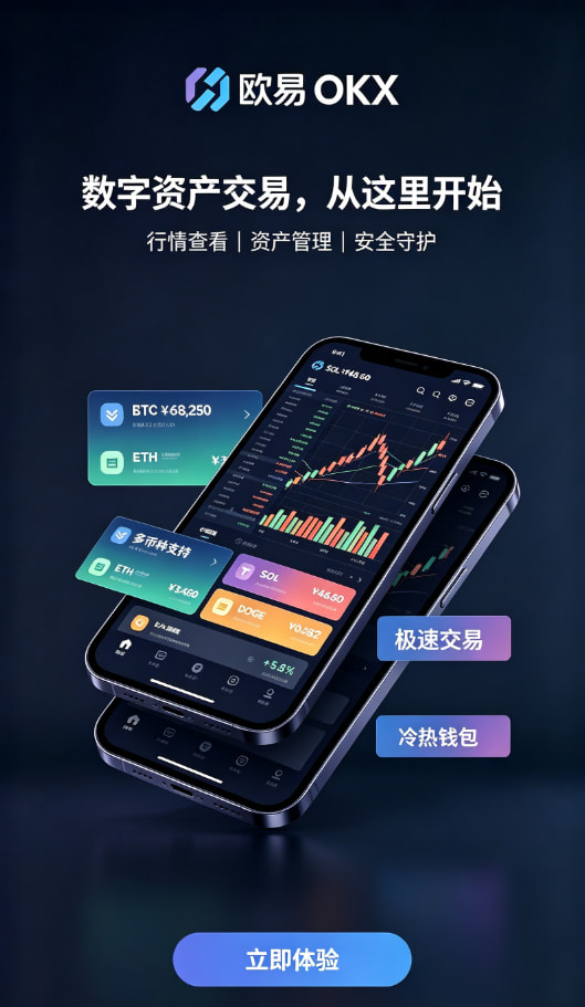 欧交易所app官方下载行情说明